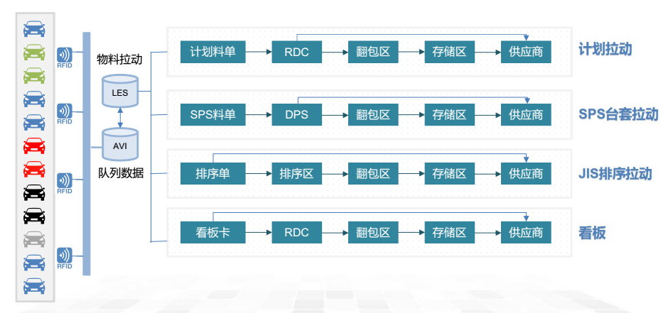 湖南網(wǎng)鑫高科科技有限公司,殯葬行業(yè)信息化,樓宇自動(dòng)化,建筑智能化技術(shù)咨詢,電子政務(wù)