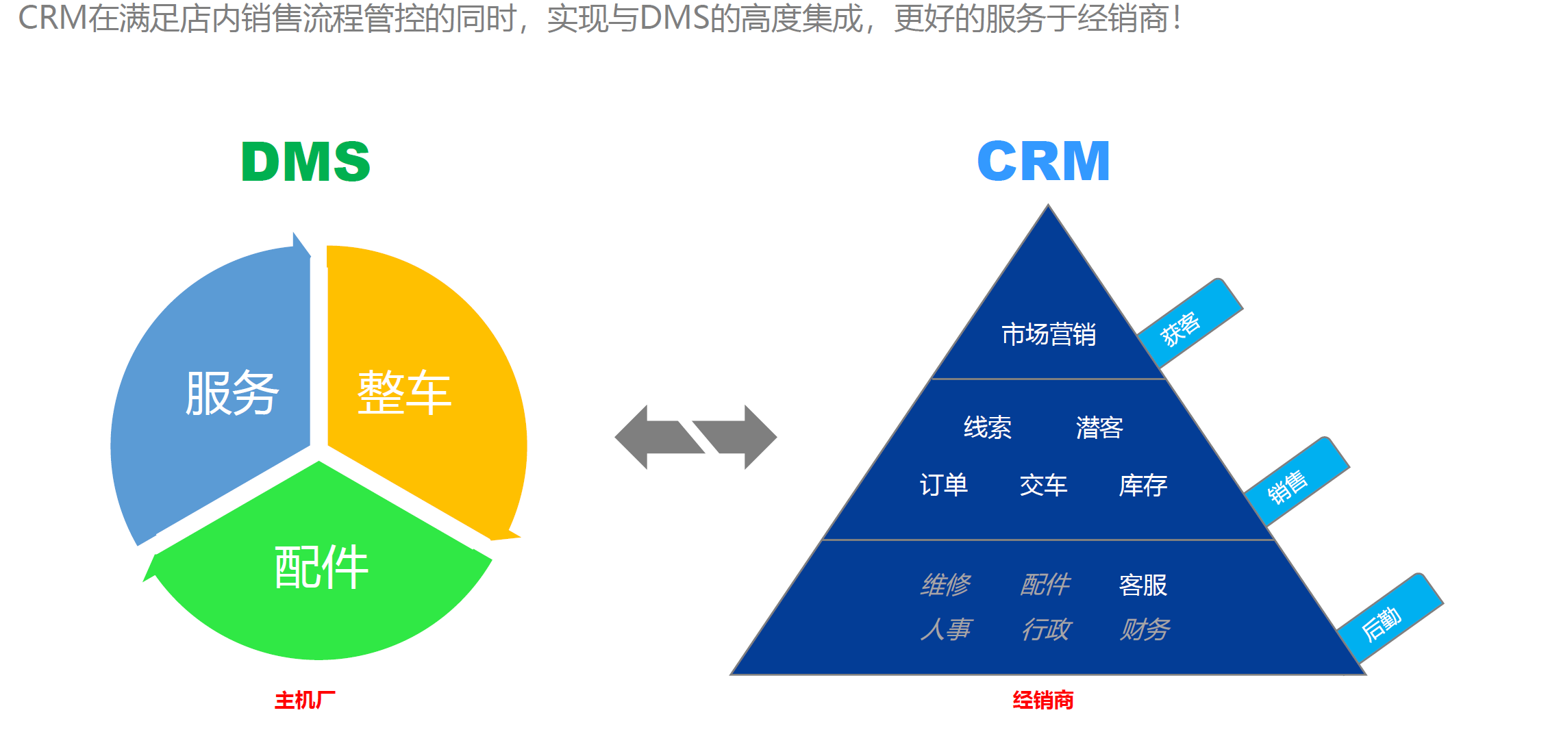 湖南網(wǎng)鑫高科科技有限公司,工業(yè)智能制造,公共事業(yè)信息化,電子政務