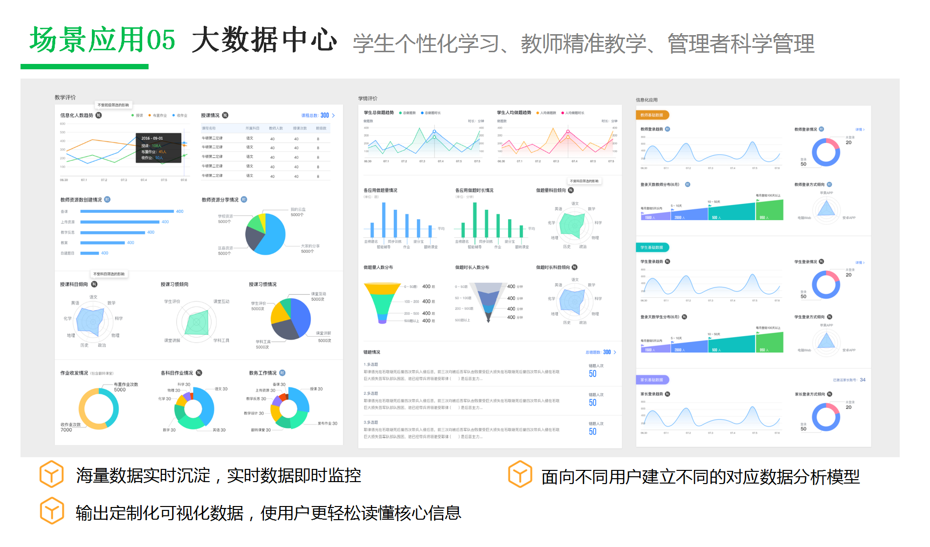 公共事業(yè)