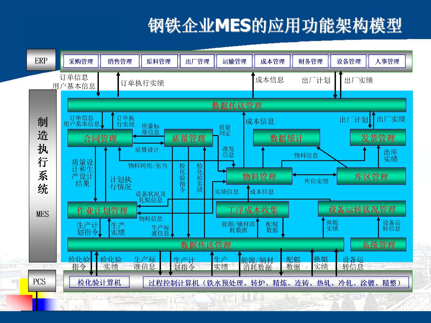 湖南網(wǎng)鑫高科科技有限公司,工業(yè)智能制造,公共事業(yè)信息化,電子政務(wù)