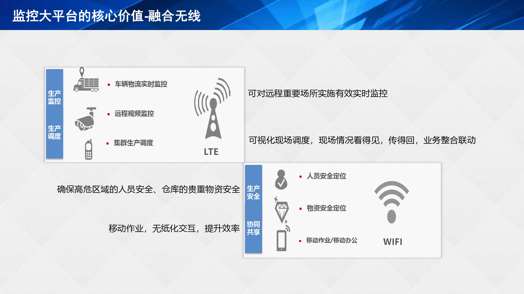 湖南網(wǎng)鑫高科科技有限公司,工業(yè)智能制造,公共事業(yè)信息化,電子政務(wù)