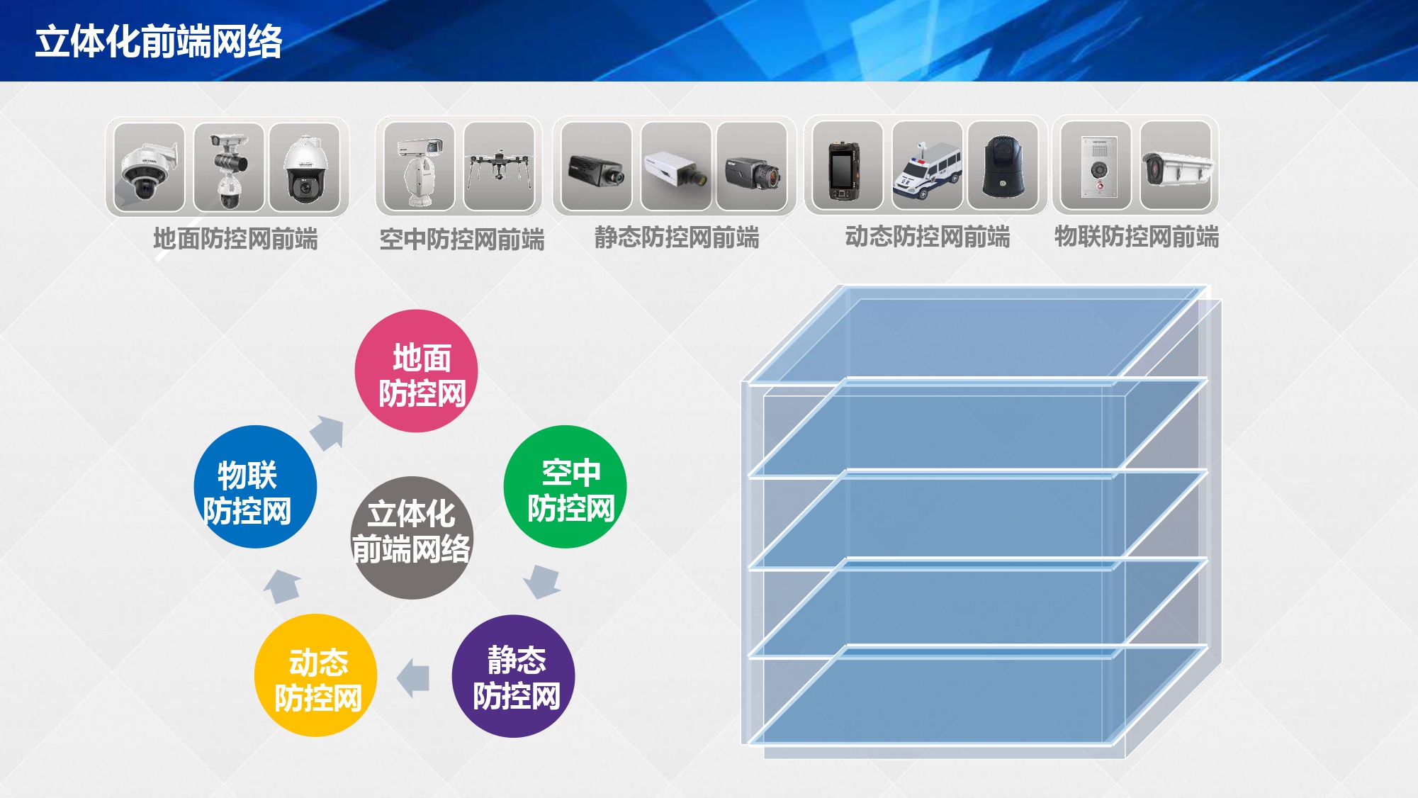 湖南網(wǎng)鑫高科科技有限公司,工業(yè)智能制造,公共事業(yè)信息化,電子政務(wù)